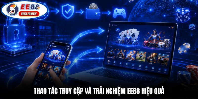 Hướng dẫn đăng ký và đăng nhập EE88 trên Dogelon Classic